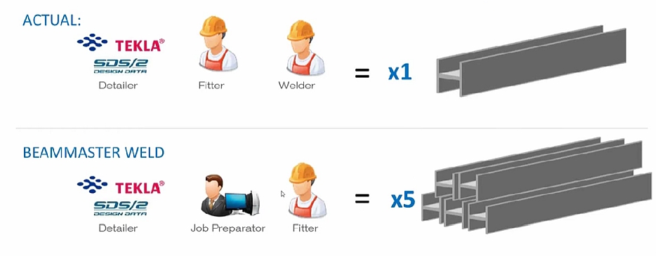 jquery slider
